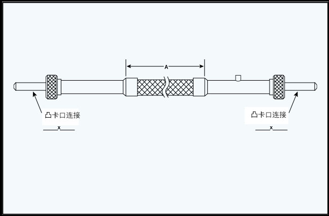 直管設計